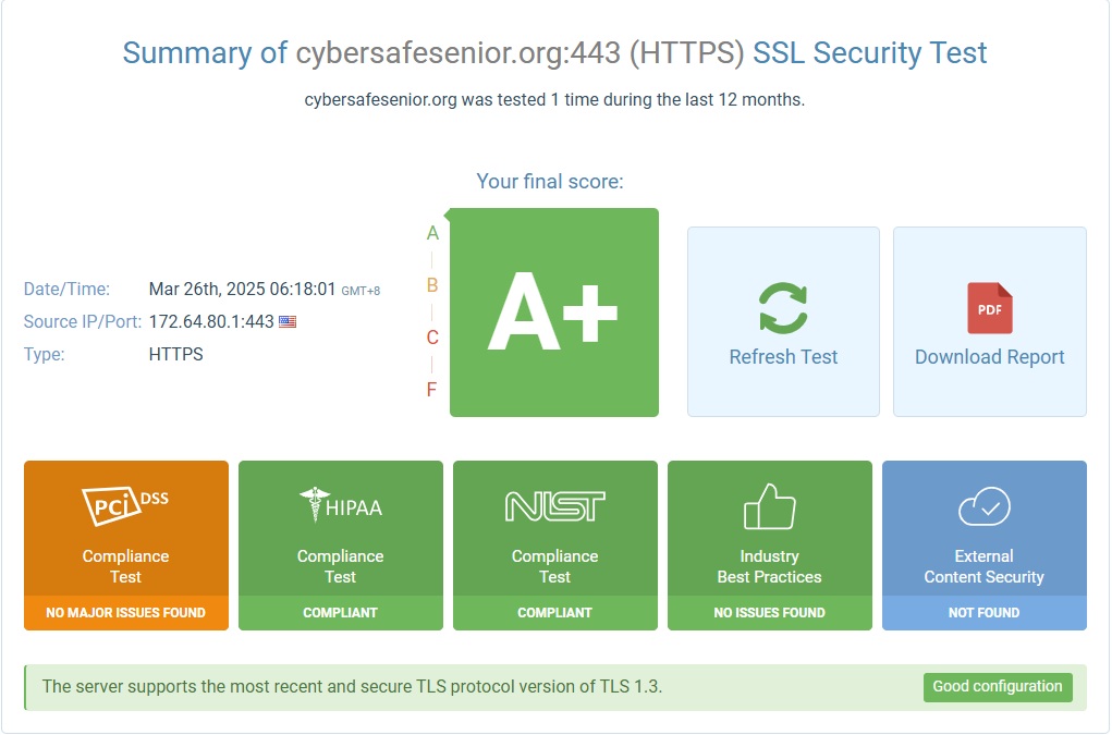 SSL_Report1